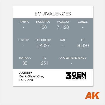 AK 3Gen Acrylics - Dark Ghost Grey FS 36320