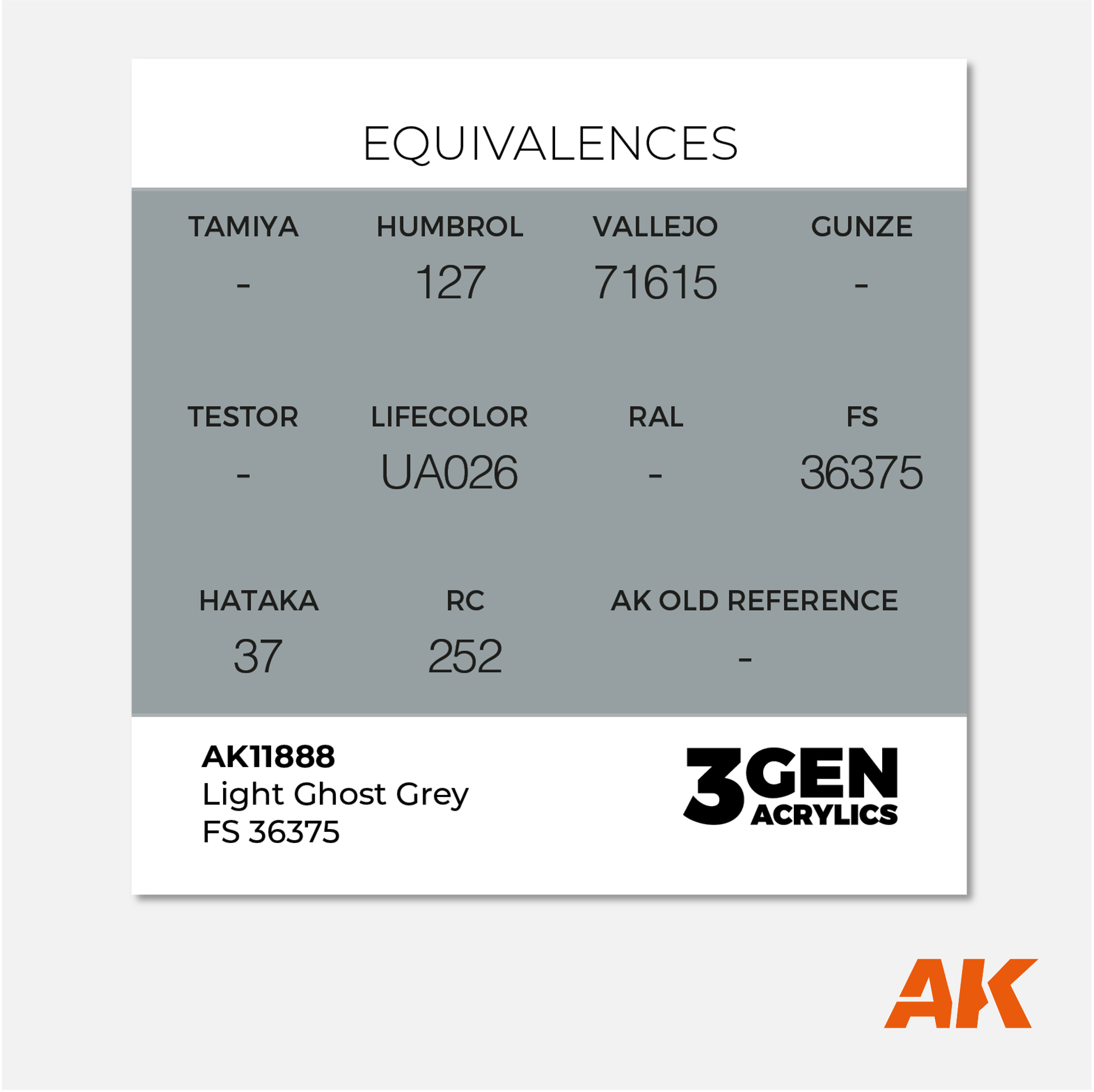 AK 3Gen Acrylics - Light Ghost Grey FS 36375
