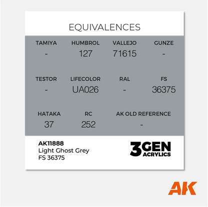 AK 3Gen Acrylics - Light Ghost Grey FS 36375