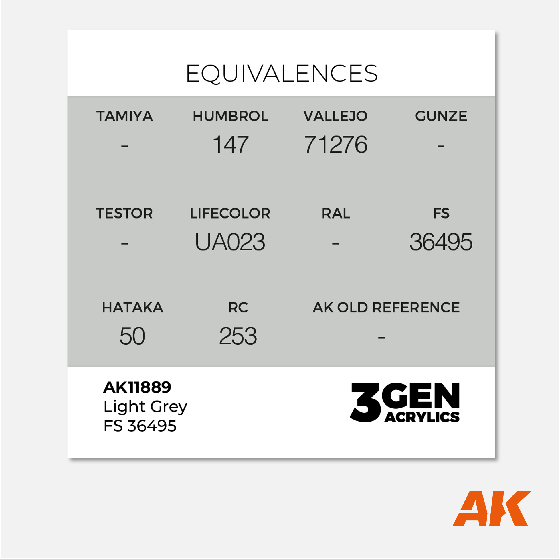 AK 3Gen Acrylics - Light Grey FS 36495