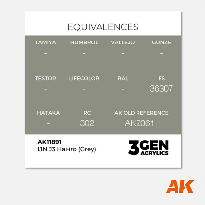 AK 3Gen Acrylics - IJN J3 Hai-iro (Grey)