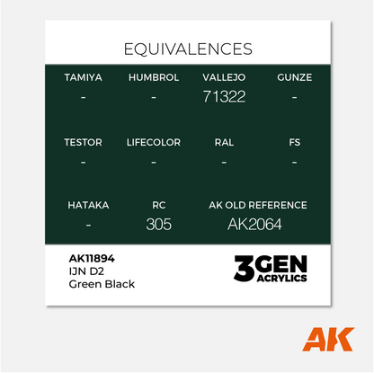 AK 3Gen Acrylics - IJN D2 Green Black