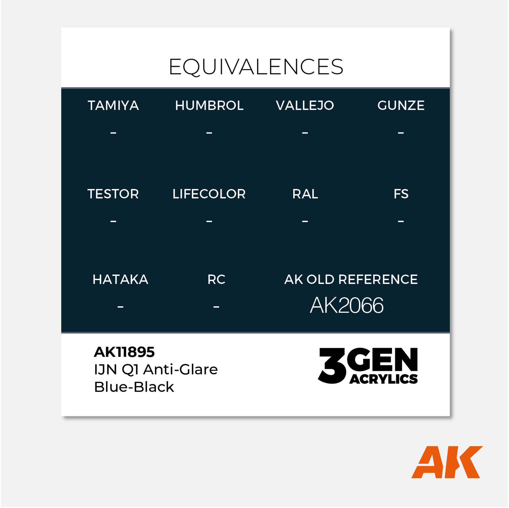 AK 3Gen Acrylics - IJN Q1 Anti-Glare Blue-Black