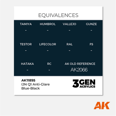 AK 3Gen Acrylics - IJN Q1 Anti-Glare Blue-Black