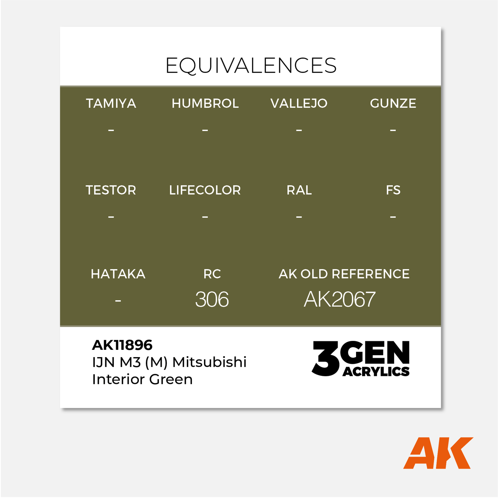 AK 3Gen Acrylics - IJN M3 (M) Mitsubishi Interior Green