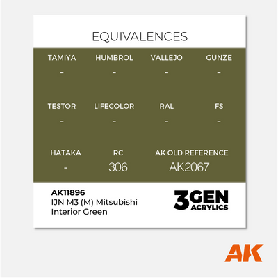 AK 3Gen Acrylics - IJN M3 (M) Mitsubishi Interior Green