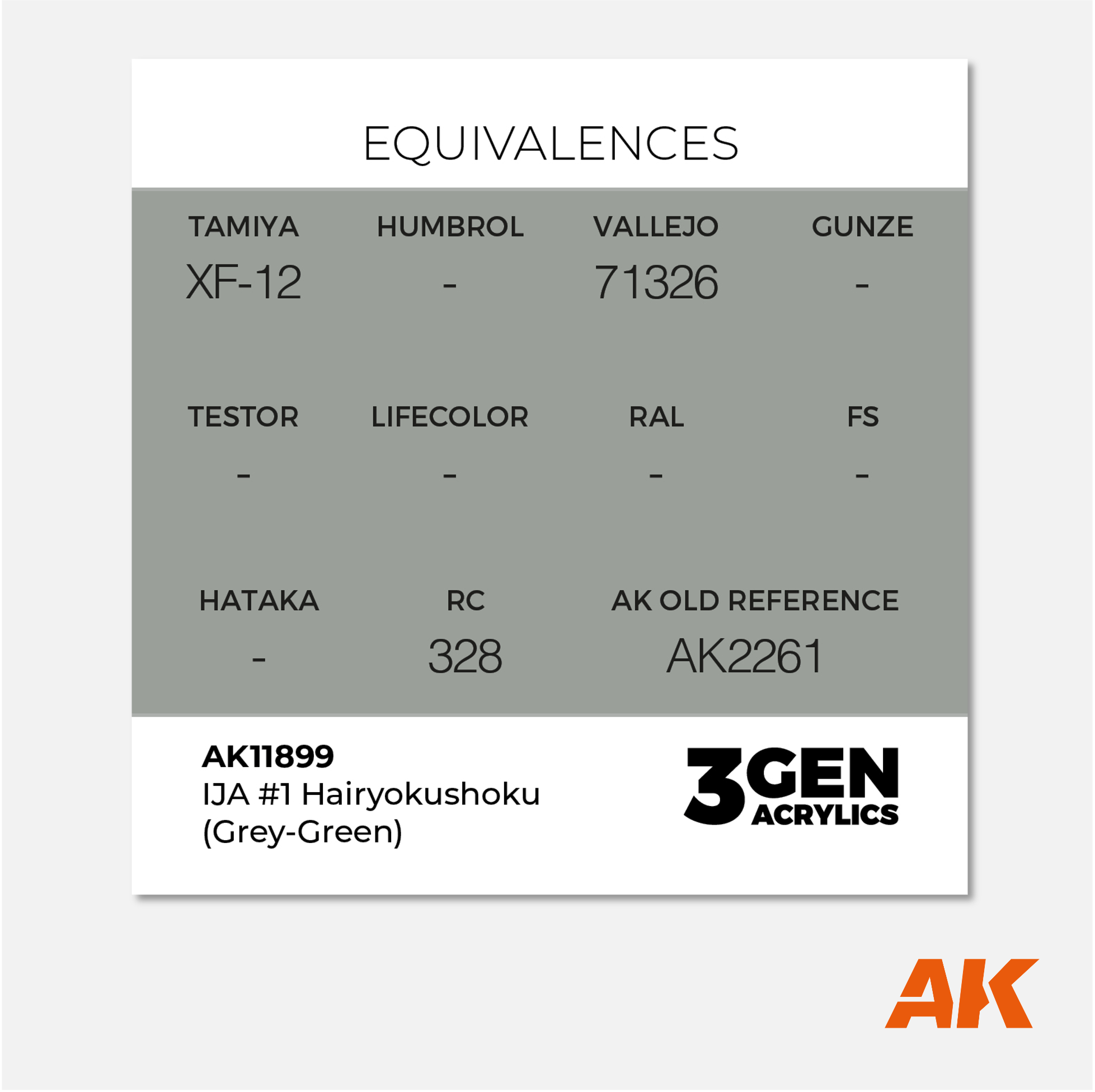 AK 3Gen Acrylics - IJA 1 Hairyokushoku (Grey-Green)