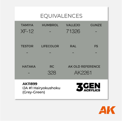 AK 3Gen Acrylics - IJA 1 Hairyokushoku (Grey-Green)