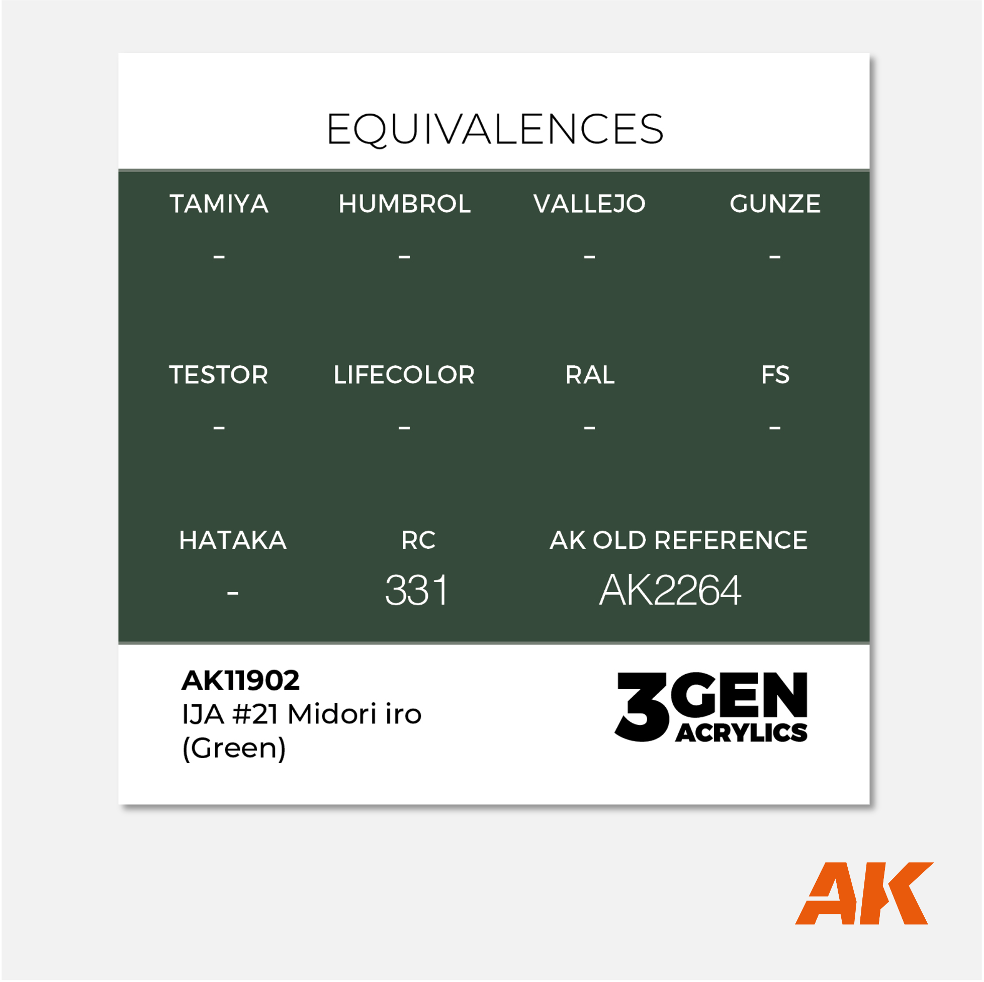 AK 3Gen Acrylics - IJA 21 Midori iro (Green)