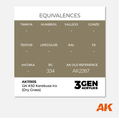 AK 3Gen Acrylics - IJA 30 Karekusa iro (Dry Grass)