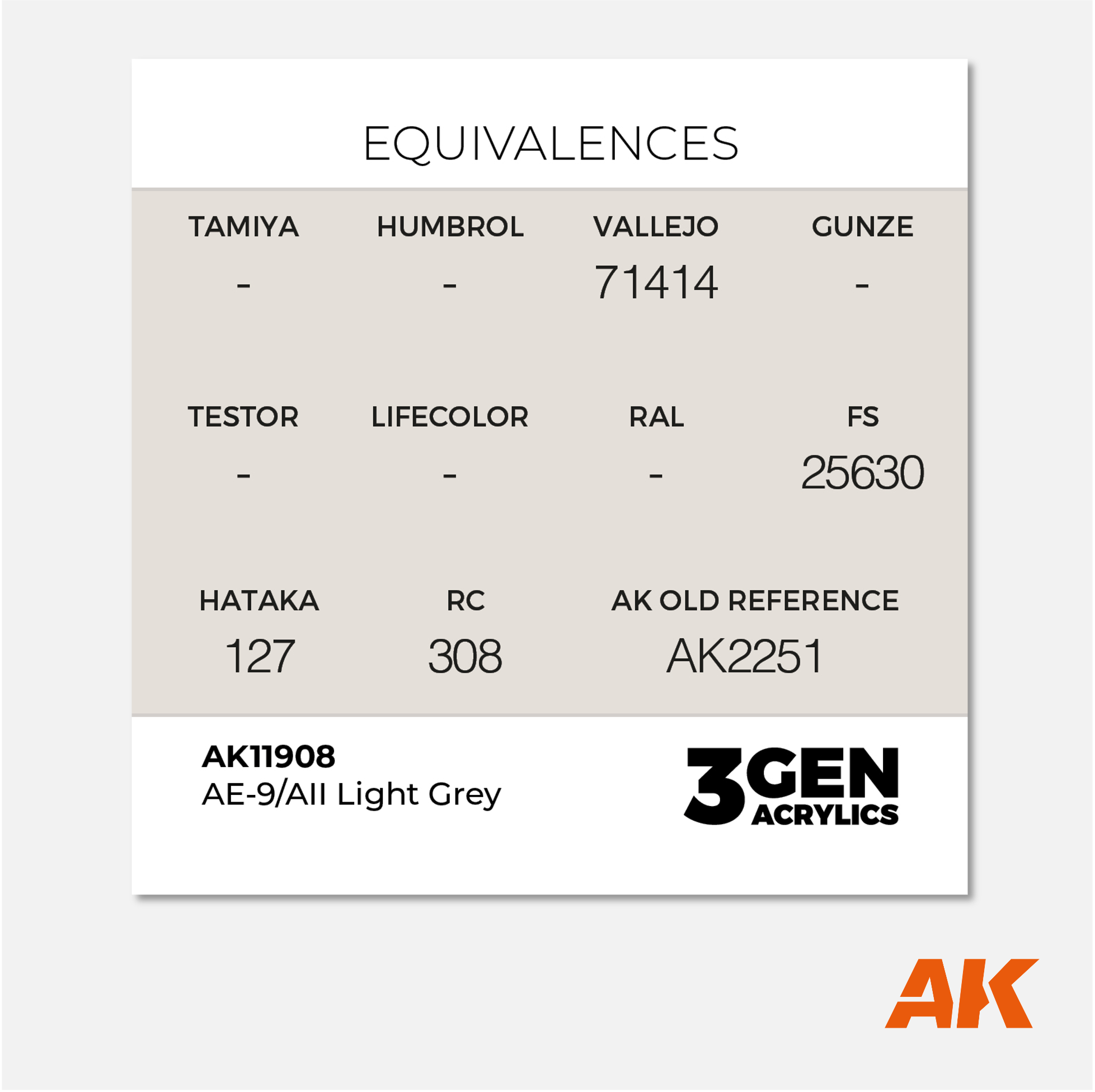 AK 3Gen Acrylics - AE-9/AII Light Grey