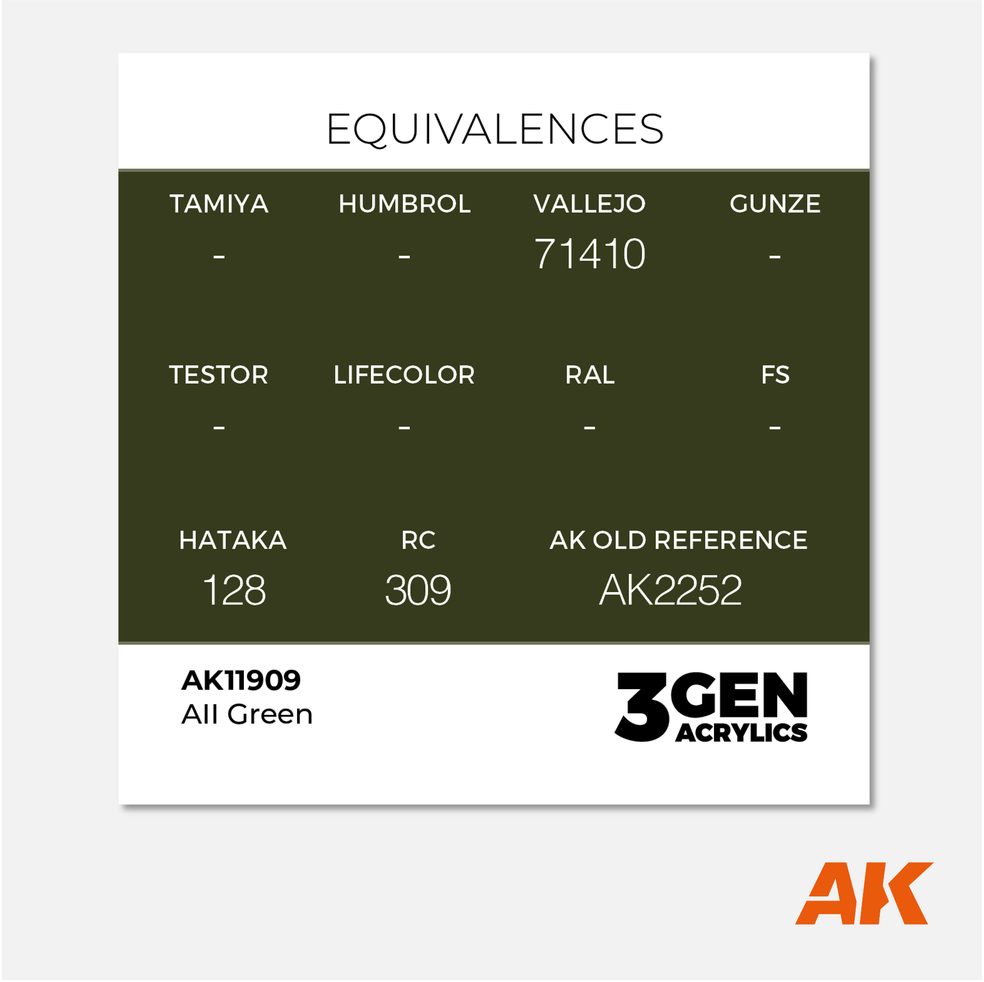AK 3Gen Acrylics - AII Green