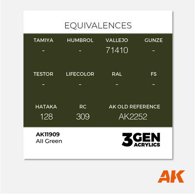AK 3Gen Acrylics - AII Green