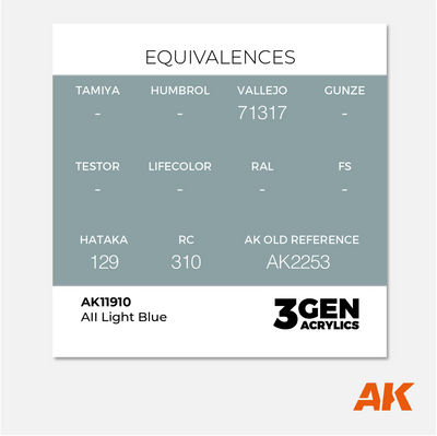 AK 3Gen Acrylics - AII Light Blue