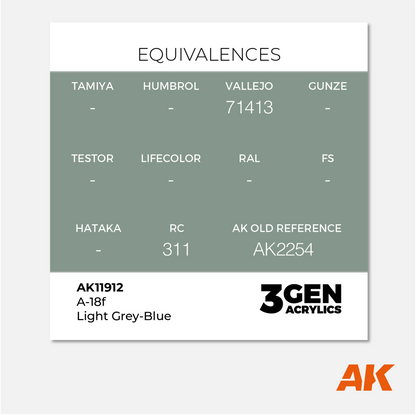 AK 3Gen Acrylics - A-18f Light Grey-Blue