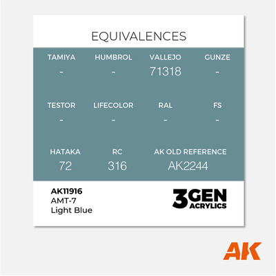 AK 3Gen Acrylics - AMT-7 Light Blue