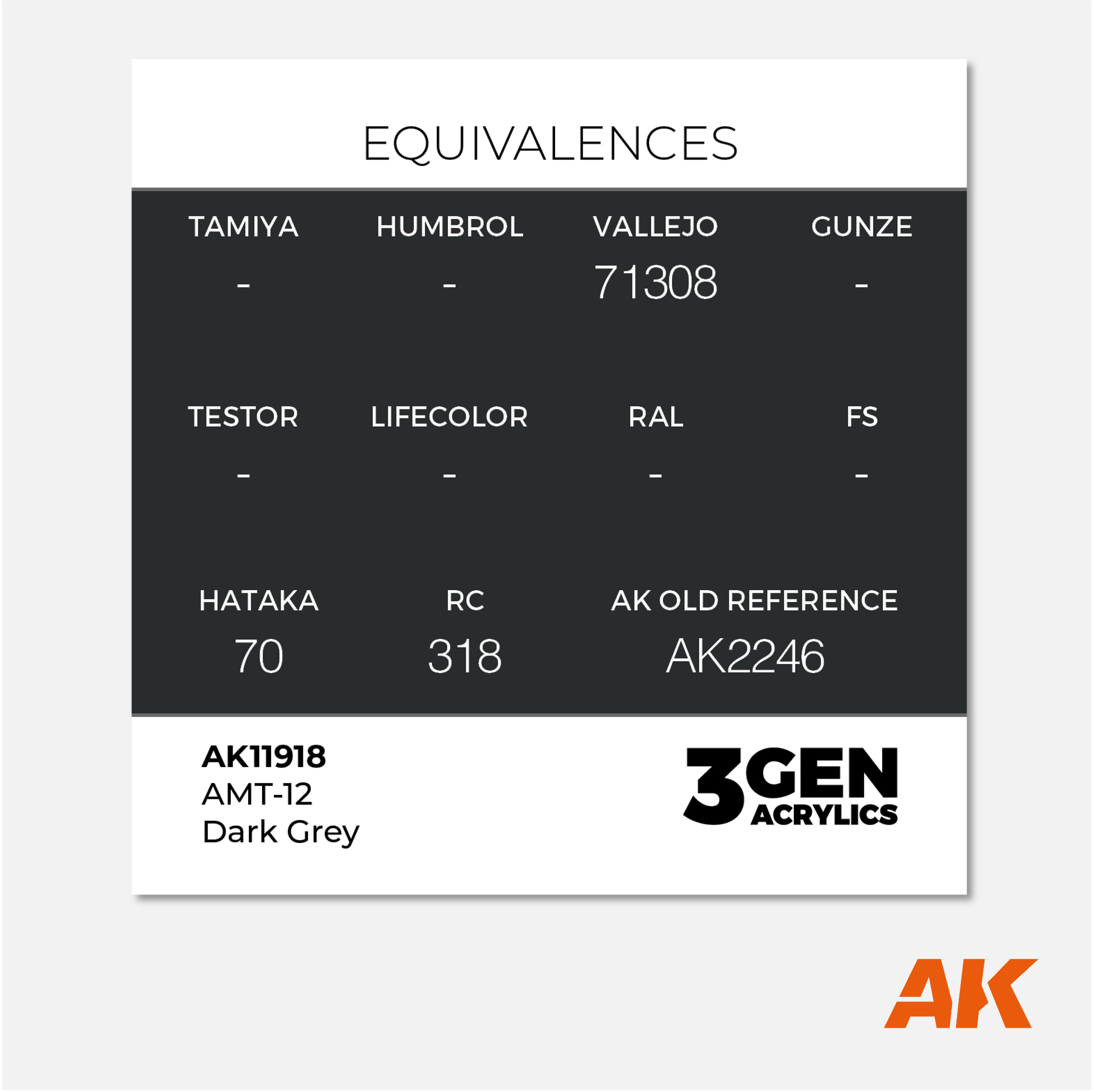 AK 3Gen Acrylics - AMT-12 Dark Grey