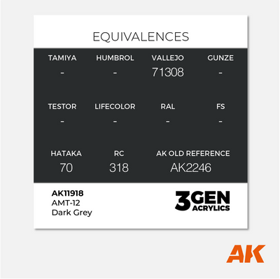 AK 3Gen Acrylics - AMT-12 Dark Grey