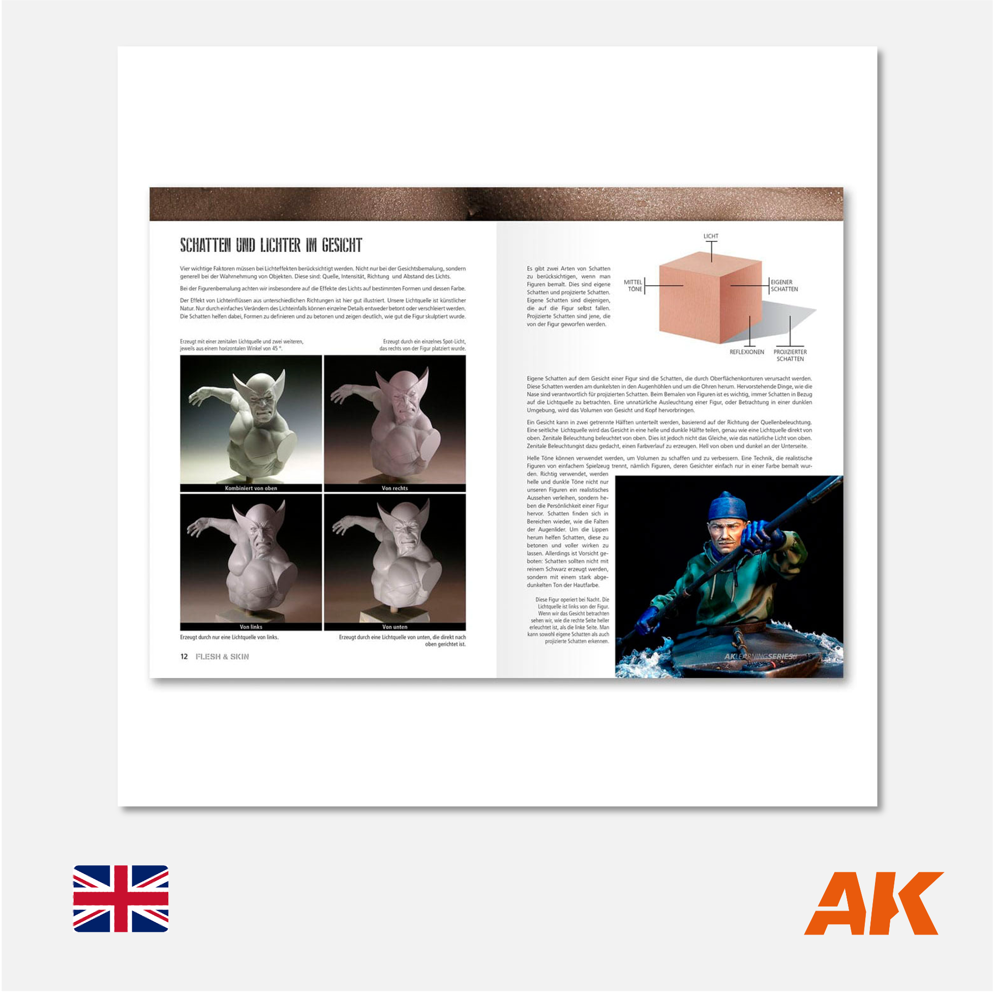 AK Interactive - AK Learning Series N° 6 Flesh & Skin - AK241 - Gothaforce