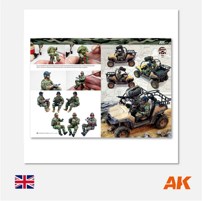 AK Interactive - AK Learning Series N° 8 Modern Figures Camouflages - AK247 - Gothaforce
