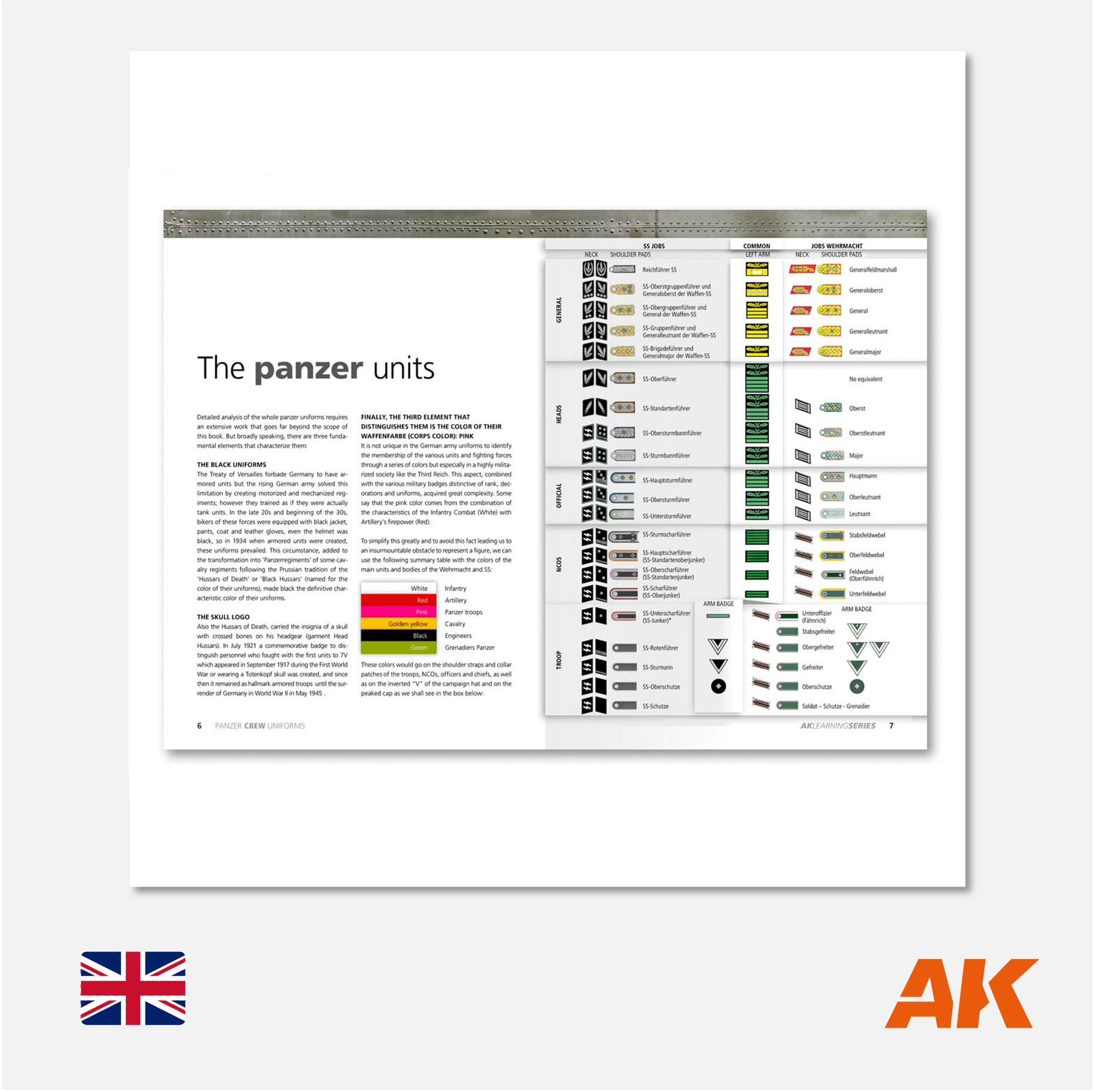 AK Interactive - AK Learning Series N° 2 Panzer Crew Uniforms - AK272 - Gothaforce