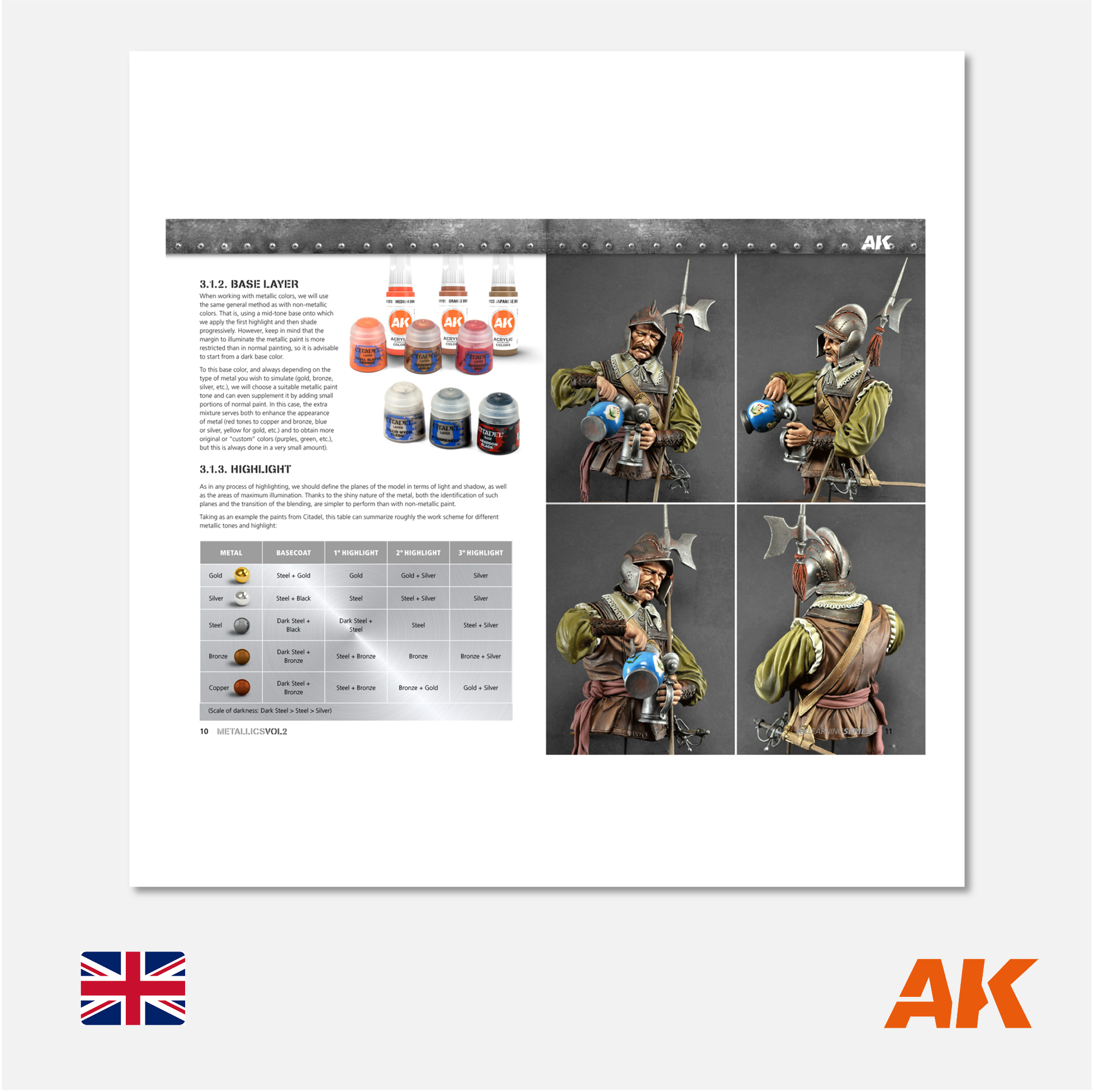 AK Interactive - AK Learning Series N° 5 Metallics 2 - AK508 - Gothaforce
