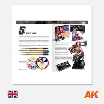 AK Interactive - AK Learning Series N° 12 Painting Female Figures - AK520 - Gothaforce