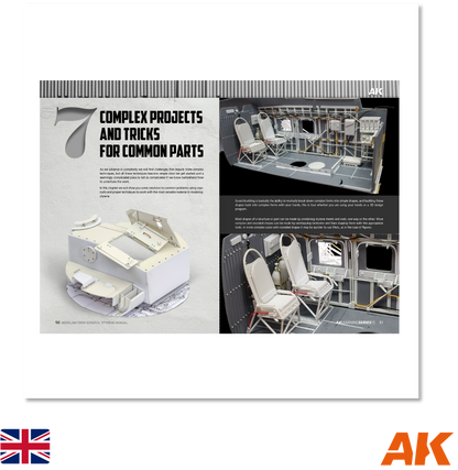 AK Interactive - AK Learning Series N° 15 Modeling from Scratch - AK527 - Gothaforce