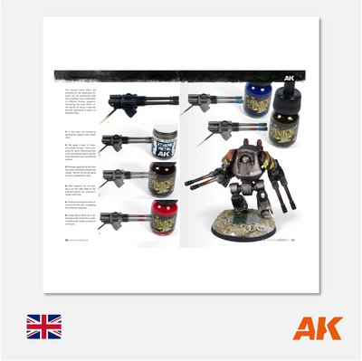 AK Interactive - AK Learning Series N° 16 Inks in Modeling  - AK540 - Gothaforce
