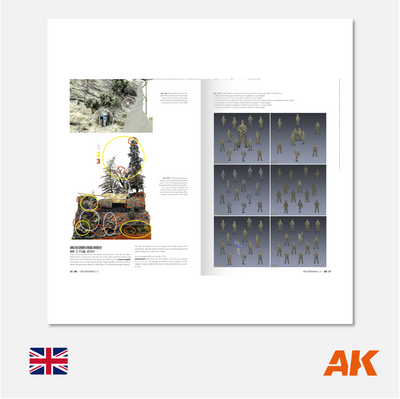 AK Interactive - FAQ Diorama 1.3 Extension Storytelling Composition & Planning - AK8150 - Gothaforce
