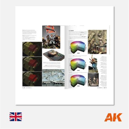 AK Interactive - FAQ Diorama 1.3 Extension Storytelling Composition & Planning - AK8150 - Gothaforce