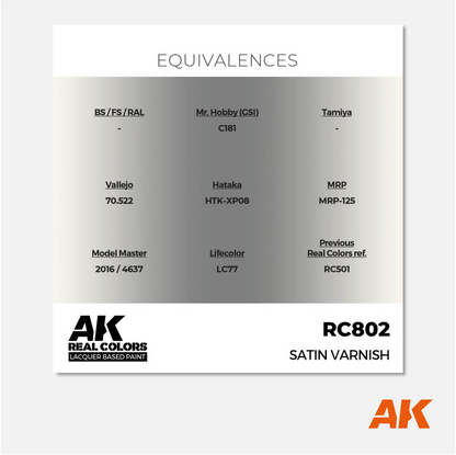 AK Interactive - Real Colors Lacquer Based Paint - Satin Varnish - RC802 - Gothaforce