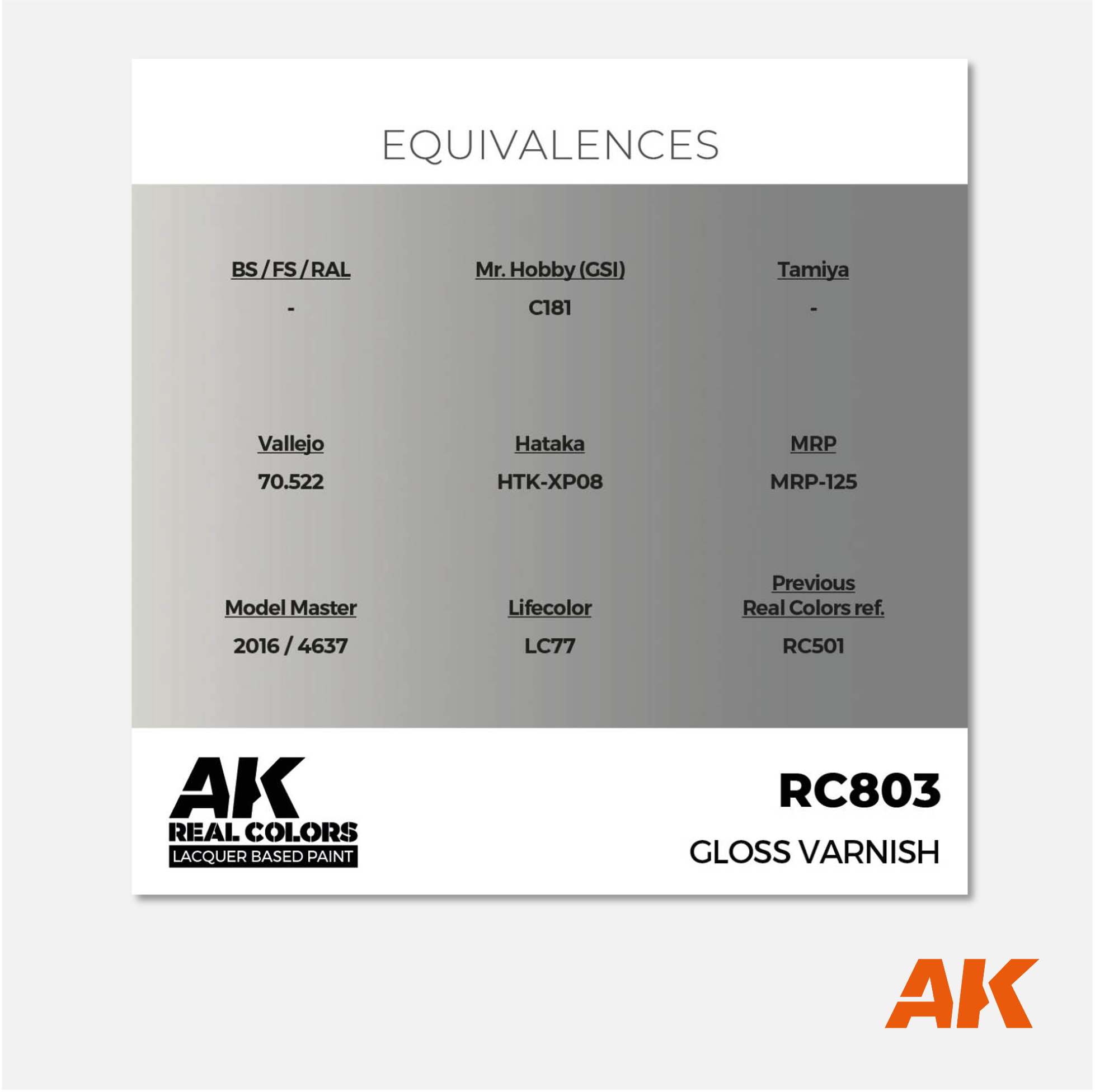 AK Interactive - Real Colors Lacquer Based Paint - Gloss Varnish - RC803 - Gothaforce