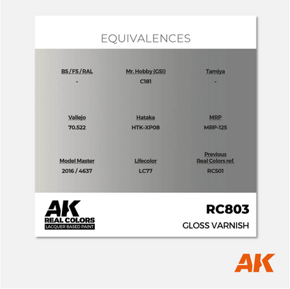 AK Interactive - Real Colors Lacquer Based Paint - Gloss Varnish - RC803 - Gothaforce