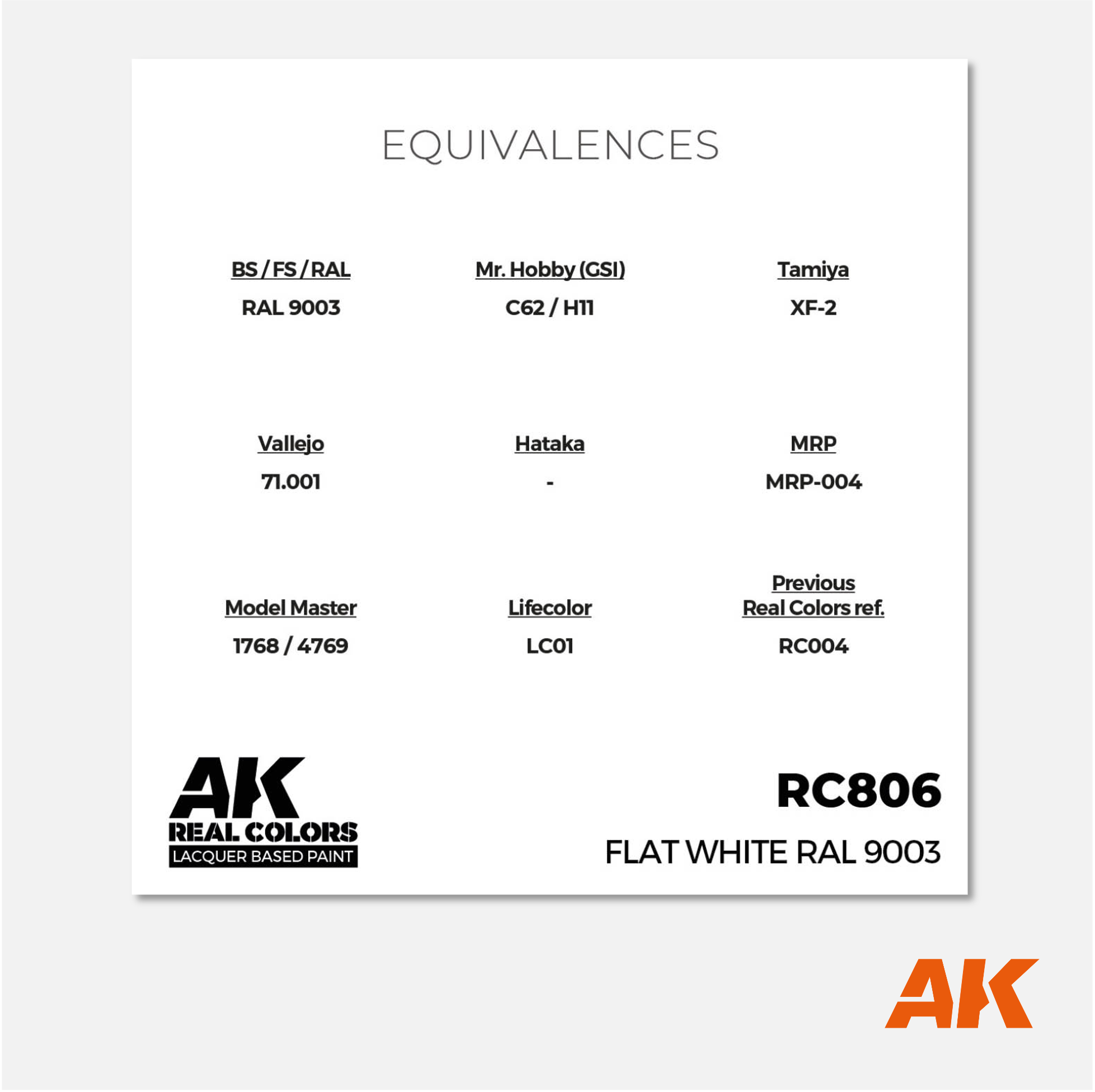 AK Interactive - Real Colors Lacquer Based Paint - Flat White RAL 9003 - RC806 - Gothaforce