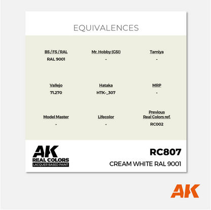 AK Interactive - Real Colors Lacquer Based Paint - Cream White RAL 9001 - RC807 - Gothaforce