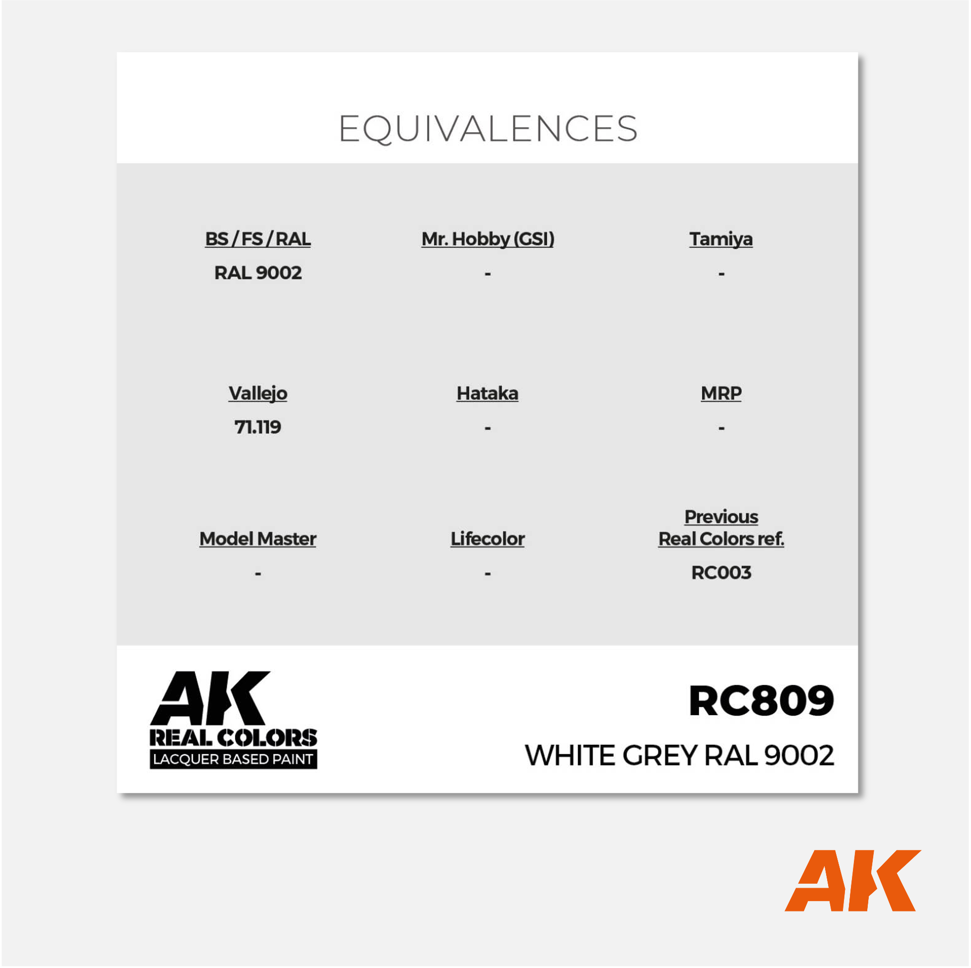 AK Interactive - Real Colors Lacquer Based Paint - White Grey RAL 9002 - RC809 - Gothaforce