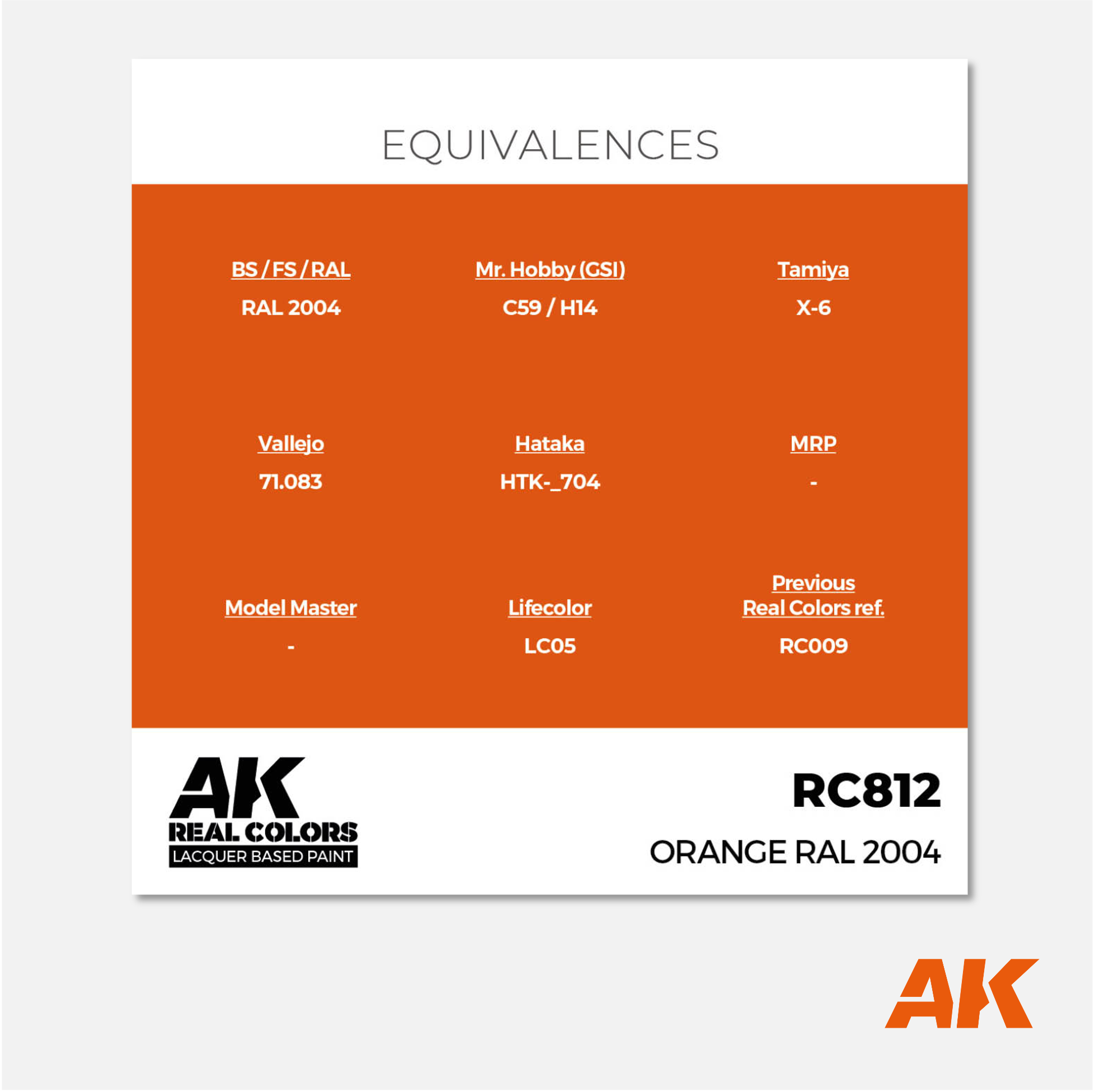 AK Interactive - Real Colors Lacquer Based Paint - Orange RAL 2004 - RC812 - Gothaforce