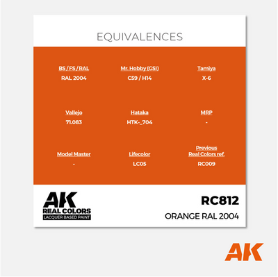 AK Interactive - Real Colors Lacquer Based Paint - Orange RAL 2004 - RC812 - Gothaforce