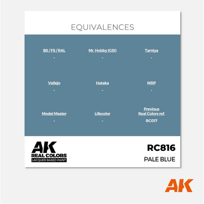 AK Interactive - Real Colors Lacquer Based Paint - Pale Blue - RC816 - Gothaforce