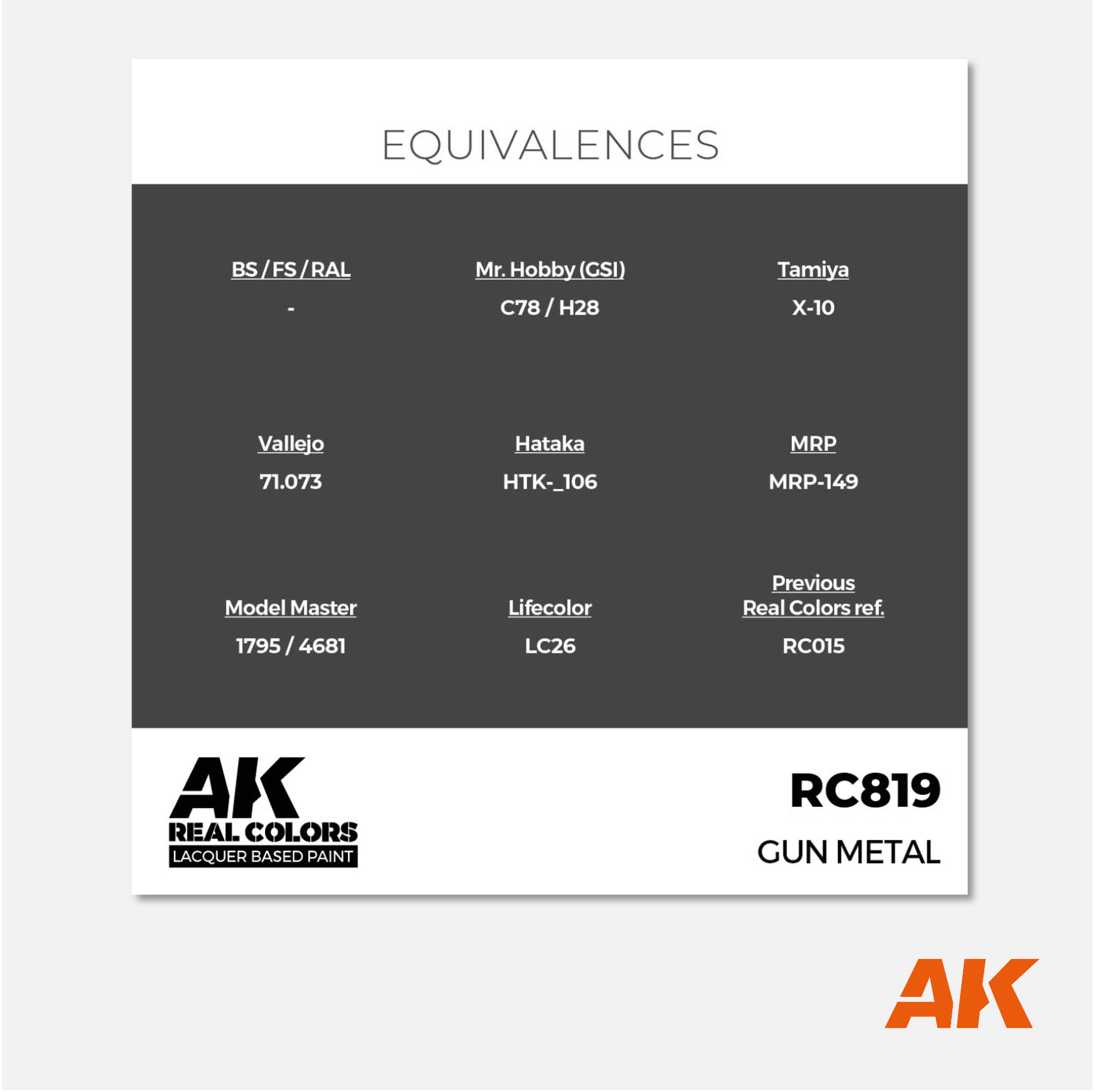 AK Interactive - Real Colors Lacquer Based Paint - Gun Metal - RC819 - Gothaforce