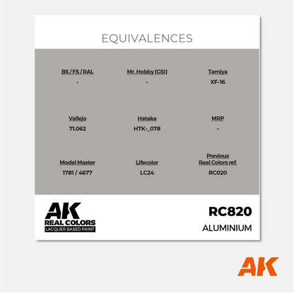 AK Interactive - Real Colors Lacquer Based Paint - Aluminium - RC820 - Gothaforce