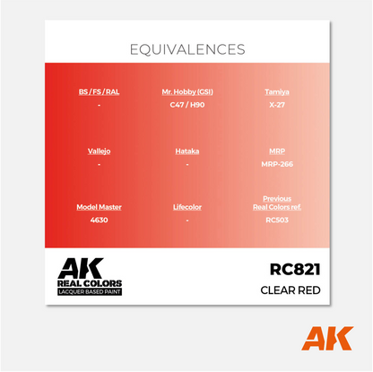 AK Interactive - Real Colors Lacquer Based Paint - Clear Red - RC821 - Gothaforce