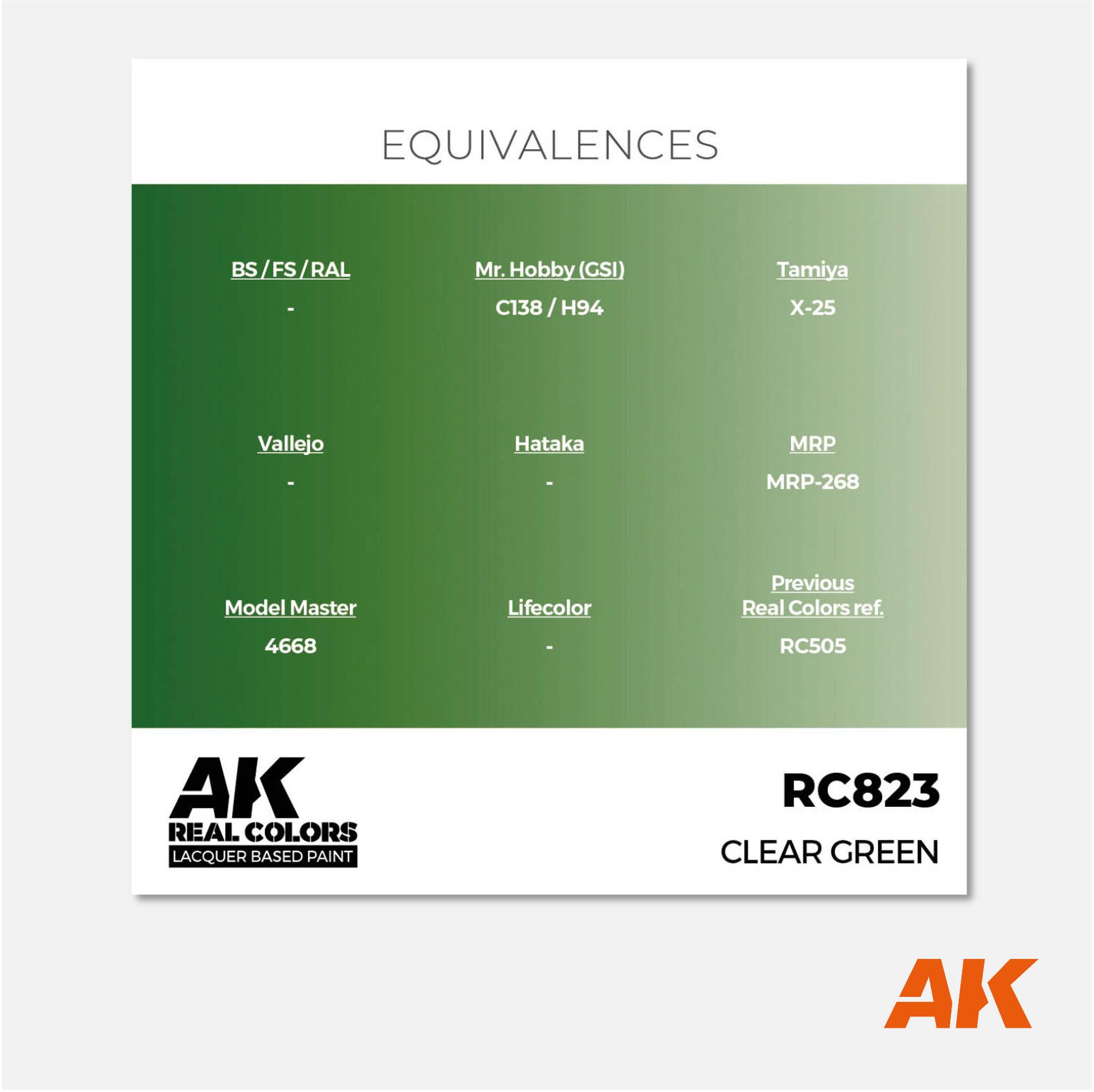 AK Interactive - Real Colors Lacquer Based Paint - Clear Green - RC823 - Gothaforce