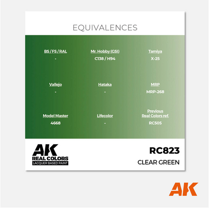 AK Interactive - Real Colors Lacquer Based Paint - Clear Green - RC823 - Gothaforce