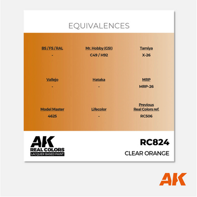 AK Interactive - Real Colors Lacquer Based Paint - Clear Orange - RC824 - Gothaforce