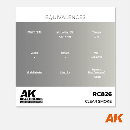 AK Interactive - Real Colors Lacquer Based Paint - Clear Smoke - RC825 - Gothaforce
