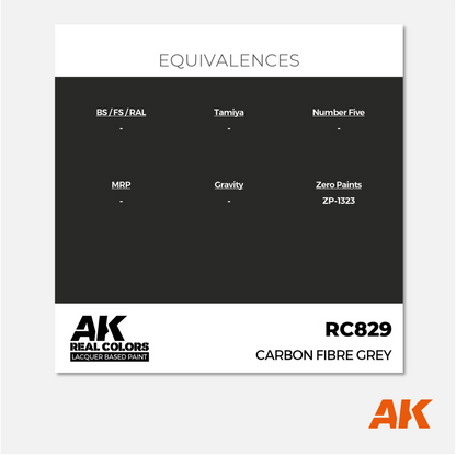 AK Interactive - Real Colors Lacquer Based Paint - Carbon Fibre Grey - RC829 - Gothaforce