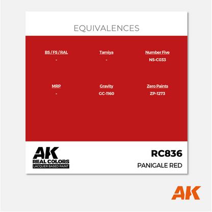 AK Interactive - Real Colors Lacquer Based Paint - Panigale Red - RC836 - Gothaforce