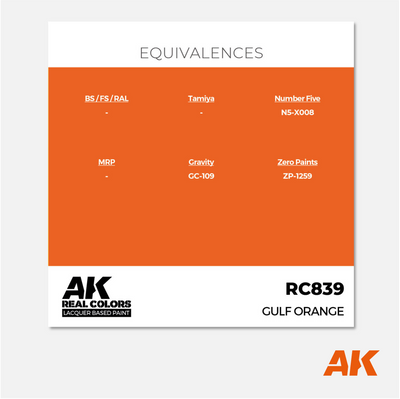 AK Interactive - Real Colors Lacquer Based Paint - Gulf Orange - RC839 - Gothaforce